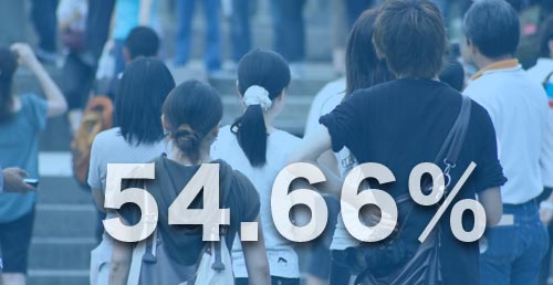 蓮田市議会議員選挙に投票に行かなかった人